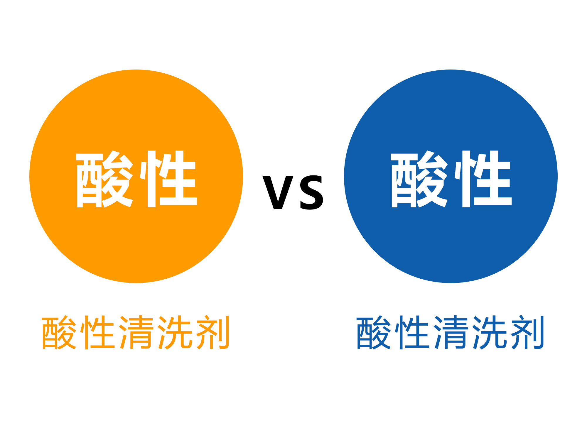 酸性金屬清洗劑和堿性金屬清洗劑哪個好？.jpg